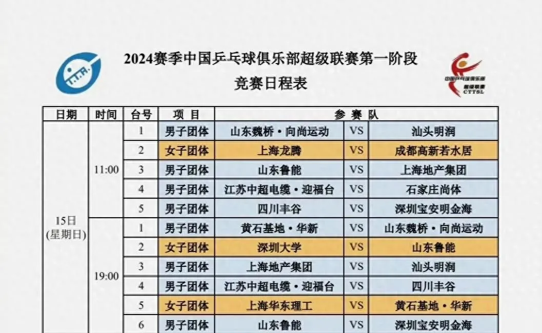 关于今晚球赛将有哪些看点？精彩预测的信息