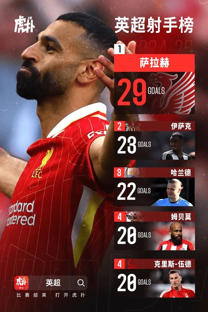 关于利物浦成功晋级！欧冠半决赛谁能更胜一筹？的信息