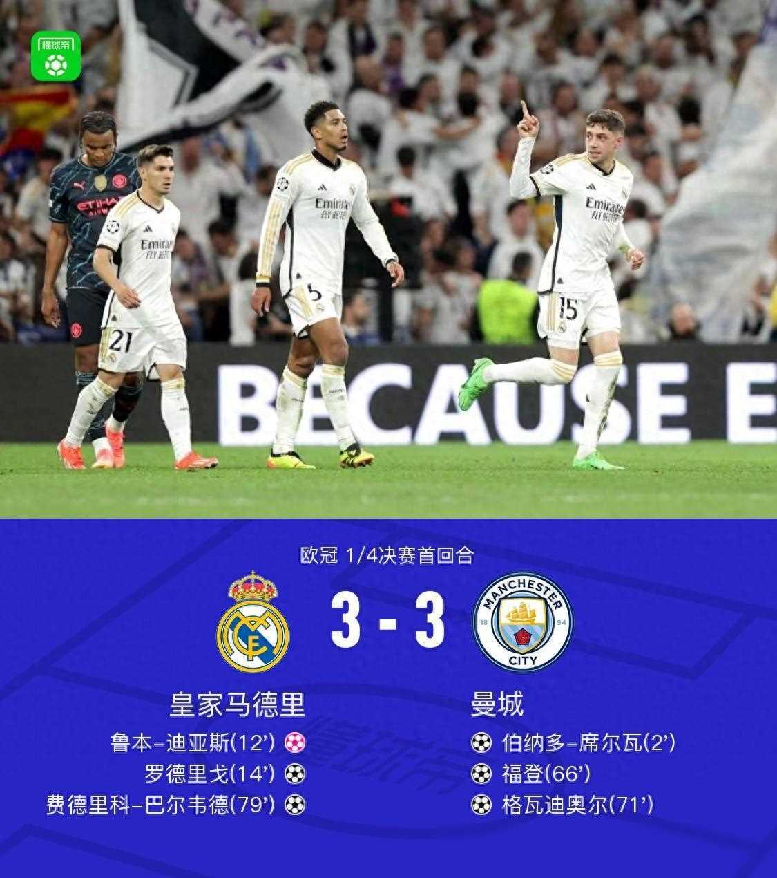 皇马负于曼城，惨遭淘汰出局