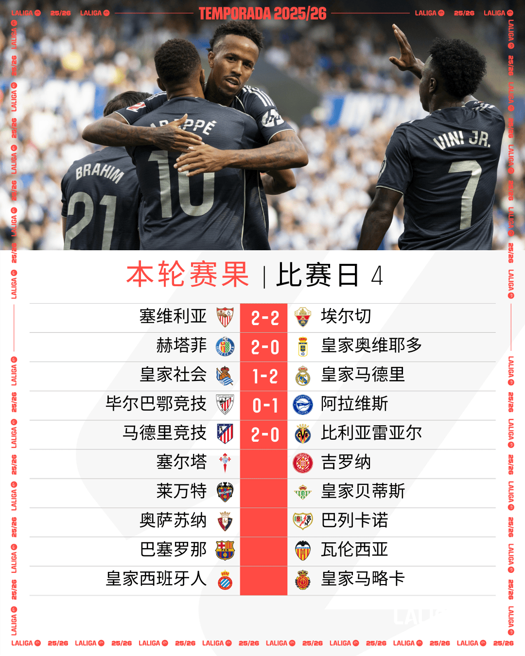 爱游戏在线-关于马德里竞技豪取三分，战胜皇家社会的信息