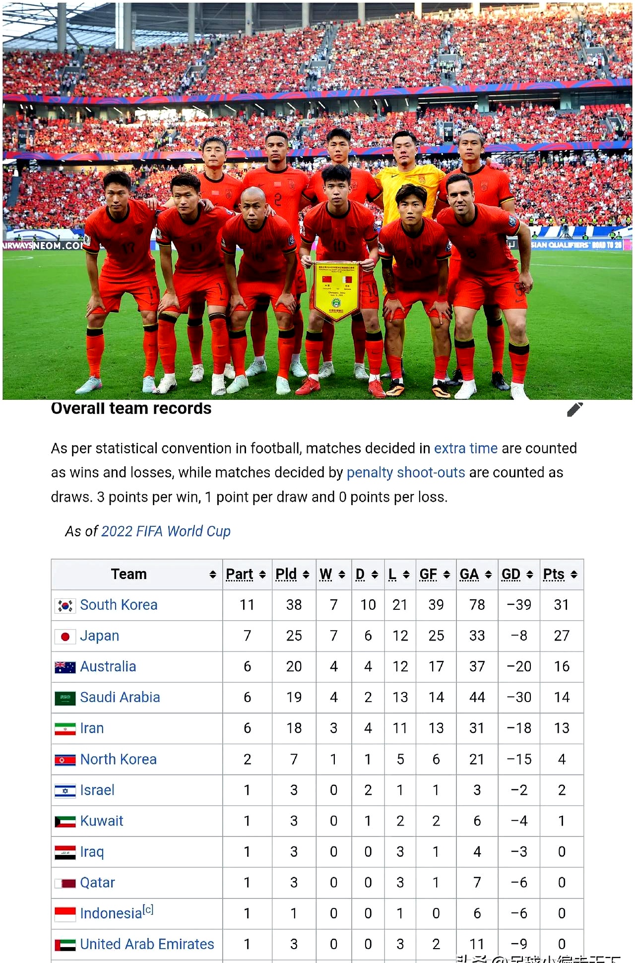 爱游戏官网入口-亚洲队伍在国际赛事中获得好成绩