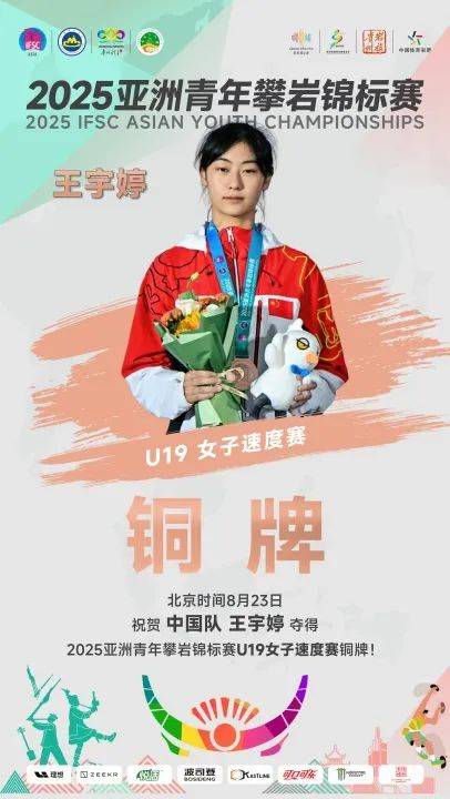 亚洲队伍在国际赛事中获得好成绩