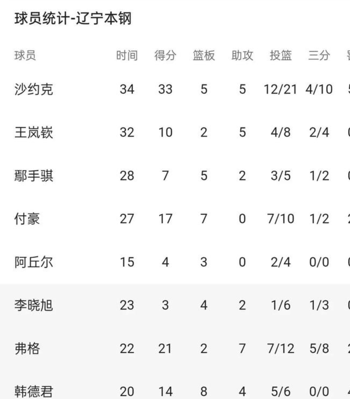 爱游戏入口-丹麦队表现出色，成功晋级欧锦赛四强